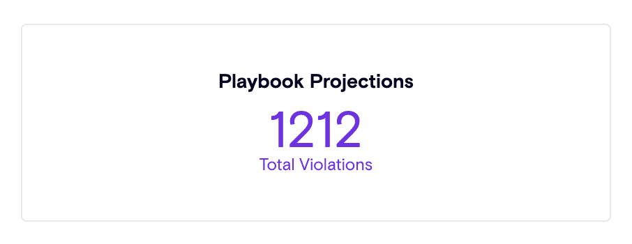 Playbook Projections